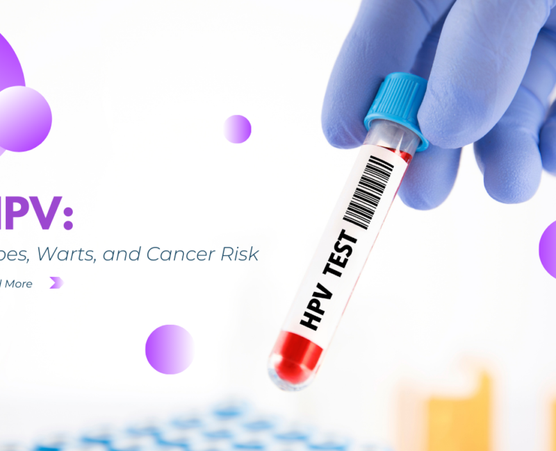 HPV Types and Warts