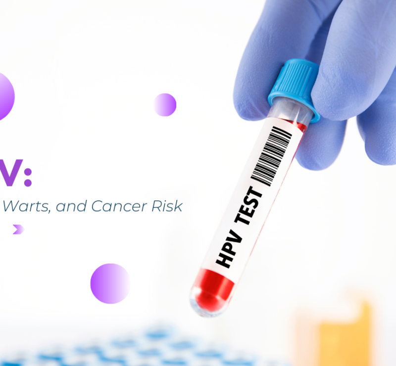 HPV Types and Warts
